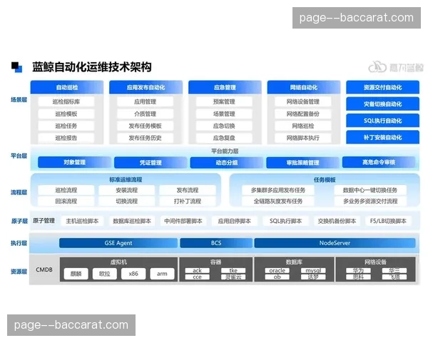物联网标签实时捕捉动线 赛事数字化平台重构调度链